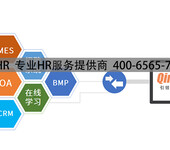 人力资源系统，人力资源系统的价值到底体现在哪里？