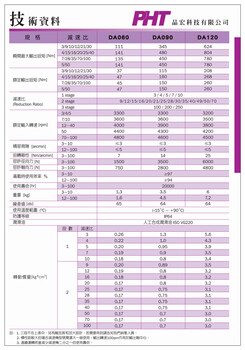 东莞厂家提供品宏行星减速机DA系列法兰输出可用工业设备