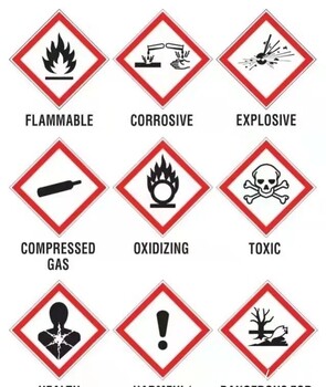 山西省危险化学品分类鉴别项目和标准