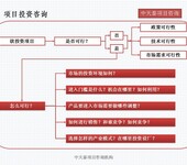 深圳市龙岗区新建项目节能评估报告/可研报告总不合格?