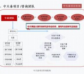 湛江市设立广州市南沙区编制项目商业计划书项目价值评估报告价格