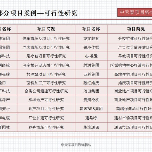 上海市如何写项目商业计划书/项目建议书/投资报告