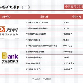 宁明县新建项目商业计划书/创业计划书高性价