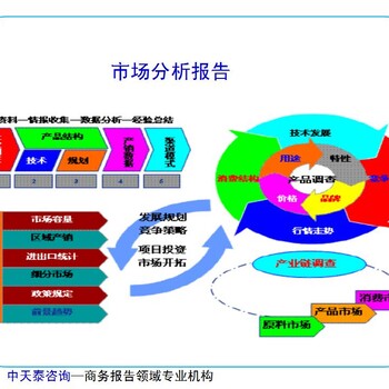 周寧縣編寫(xiě)項(xiàng)目節(jié)能報(bào)告可行性研究報(bào)告服務(wù)