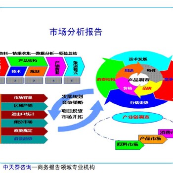 周宁县编写项目节能报告可行性研究报告服务