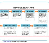 永州市新田县技改项目安全评价报告谁能写