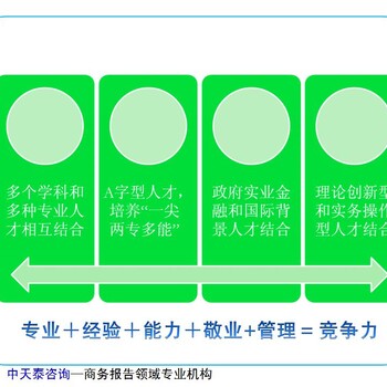 贵定县技改/扩建项目资金申请报告/融资报告推荐资讯