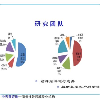 彭泽县超长期国债项目可行性研究报告点击查看