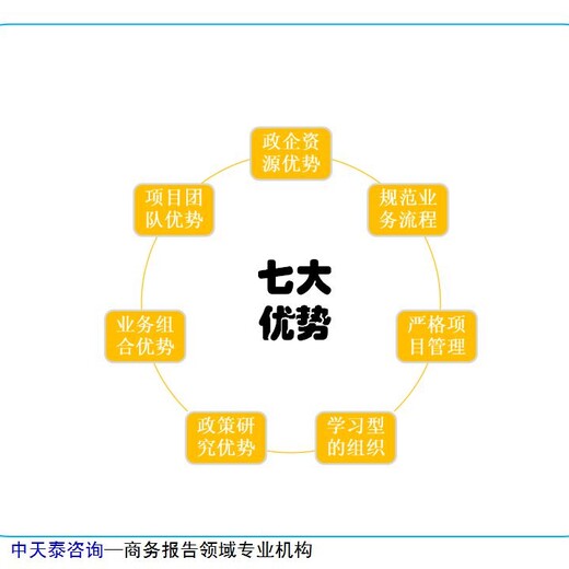 湘西州永顺县编写项目节能验收报告可研报告在线咨询