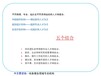 彭泽县编制项目可研报告可行性研究报告多少页