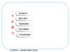 广汉市新建项目水土保持方案报告书(表)哪里买？