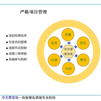 永嘉县超长期特别国债项目可研报告品牌
