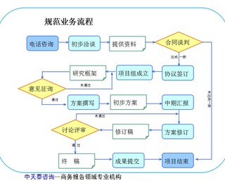 图片0