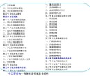 长沙县技改/扩建项目水土保持方案报告书(表)基本内容图片