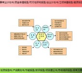 达州市报价项目投资计划书/可研报告/商业报告报价