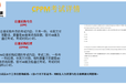 沈阳CPPM采购经理证书认证,CPPM报名流程，CPPM考试时间