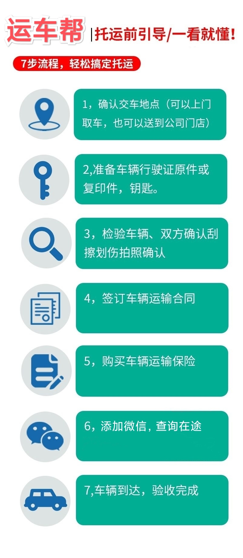 温宿县轿车托运中心托运私家车//温宿县救护车托运物流私家轿车如何托运