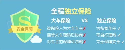 白碱滩区托运小轿车  托运大吉4S店合作伙伴