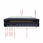 DYLINKKVM16口USB电脑切换器