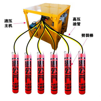 地下室岩石拆除分裂机