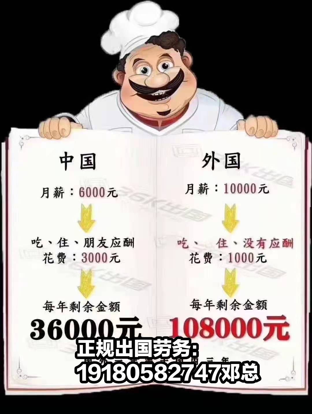 清水河县出国一人免费年薪50万