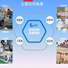 大中專和高校智慧教室功能方案深途公司大分享