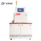 ZKLED-400-200LED固化UV机-800X800-05