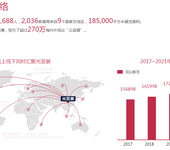 2023光亚展展位申请-广州照明展展位价格