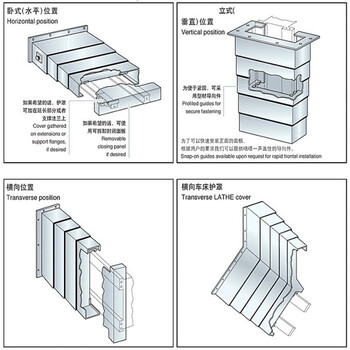 桥友6032龙门加工中心伸缩不锈钢钢板防护罩