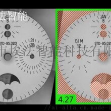 机器视觉技术原理分析