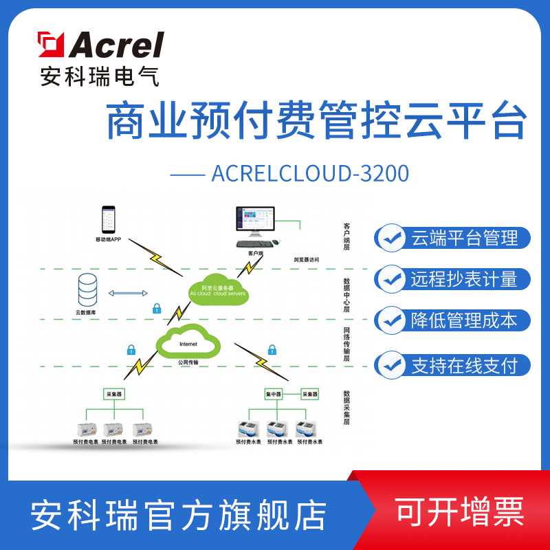 远程预付费电能管理Acrel-3200远程预付费系统