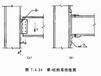 浅谈高层钢结构梁柱的柔性连接