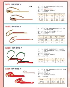 新疆防爆工具不锈钢活扳手钛合金螺丝刀钢制扳手