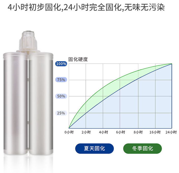 何经理的头像