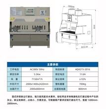 环保抛光打磨台水除尘设备图片