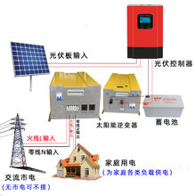 10KW太阳能逆变器UPS功能(HF-GF-DC48V)多功能工频逆变器