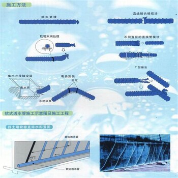 150软式排水管dn200加筋式透水管挡土墙软式透水管钢塑透水管