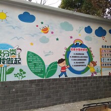 上海室内外墙体广告彩绘