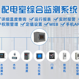 AM5SE系列微机保护装置在越南富士康配电工程中的应用图片6