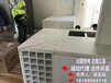 迪庆劳务派遣出国打工包装工水电工货运司机年终花红2024新推荐