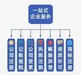 天津北辰区公司税务异常了如果转成正常申报