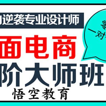 赤峰PS培训班量身定制针对性强