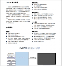 CV2880传统型视频展台方案图片