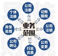 长安营业执照注册长安工商注册长安注册公司图片