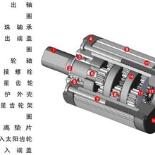 杭州機器人行星減速機報價蘇州行星減速機廠家供應圖片