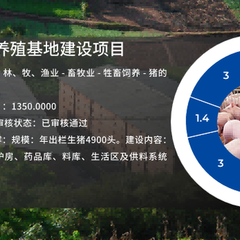 肇慶能做疾控中心可行性報(bào)告公司-肇慶本地