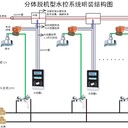 淋浴控水刷卡器，澡堂扣款刷卡機，學(xué)校澡堂刷卡扣款機