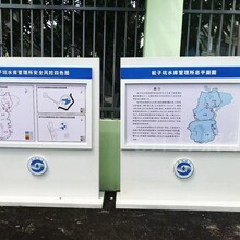 深圳水务标识标牌