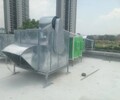 深圳市老冯酒店餐饮白铁通风工程安装新风系统工程厂家