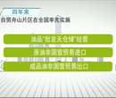 代理公司注册全国经营汽柴油煤油成品油天然气油品类公司注册图片